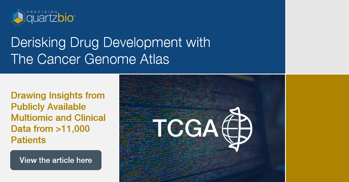 Derisking Drug Development with The Cancer Genome Atlas -- TCGA