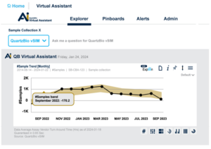 QuartzBio virtual assistant for vSIM