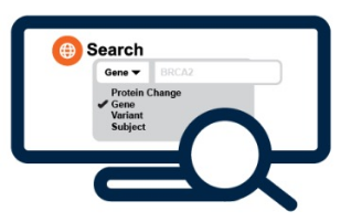 Explore biomarker data across studies