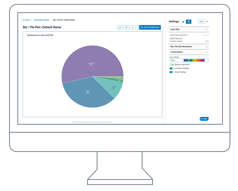 Biomarker Operations Archives - QuartzBio