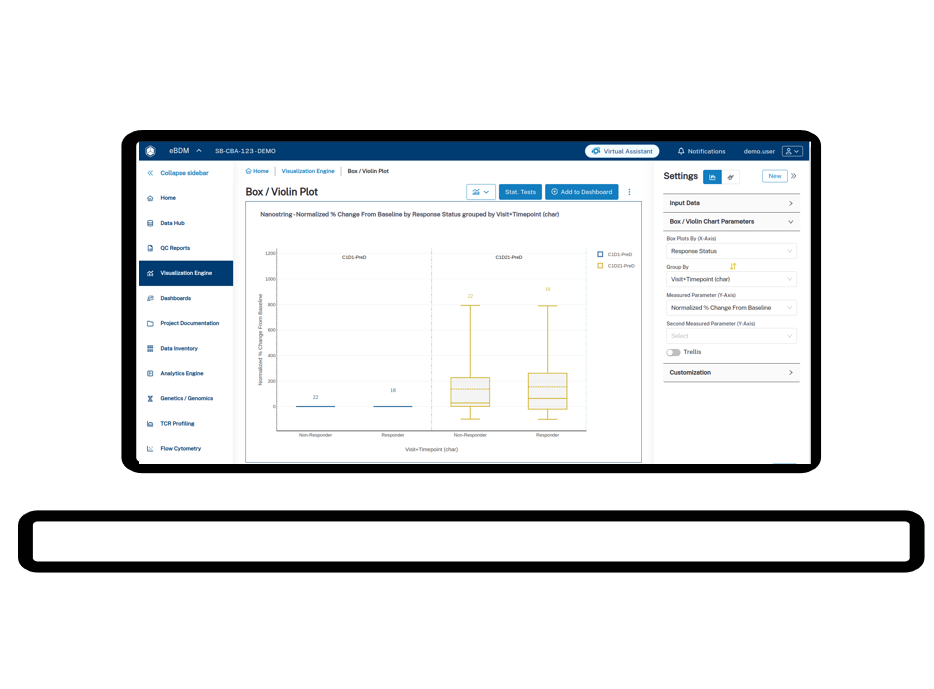 QuartzBio Platform 11.0.0 Statistical Analysis