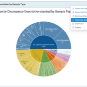 Duplicate to Another Dashboard - 26R1 Release